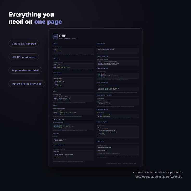 PHP Cheat Sheet Poster, Backend Developer Reference Guide, W - image 2