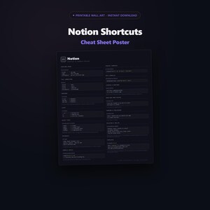 Könnte beinhalten: Ein dunkel gestaltetes Notion-Shortcuts-Spickzettel-Poster mit weißem Text auf schwarzem Hintergrund. Die digitale Wandkunst zeigt verschiedene Tastaturbefehle, Formatierungsoptionen, Blocktypen und Datenbankfunktionen in einem strukturierten Layout.
