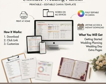 Digital Travel Planner, Vacation Itinerary Template, Trip Planner, Vacation Budget & Packing List, Canva Travel Organizer