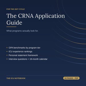 Peut inclure: Un guide numérique bleu foncé intitulé The CRNA Application Guide for the 2027 Cycle. Il liste des contenus comme les critères de GPA, les classements d'expérience en soins intensifs, un cadre de lettre de motivation et un calendrier de 18 mois.