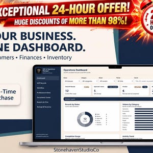 SOP Management App | Standard Operating Procedure Tracker, Workflow Board & Business Operations Dashboard