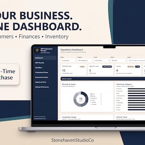 SOP Management App | Standard Operating Procedure Tracker, Workflow Board & Business Operations Dashboard