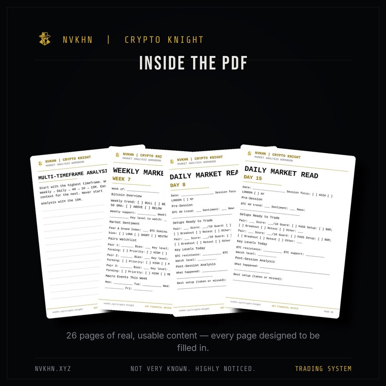 Crypto Market Analysis Workbook PDF | Top-Down Trend Structure + Trade Thesis Builder | Digital Download image 4