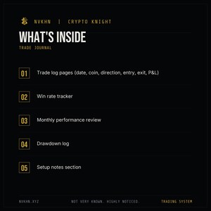 Crypto Trade Journal PDF | Trading Log + Win Rate Tracker | Performance Journal | Digital Download image 2