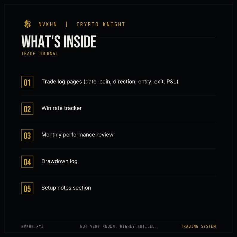 Crypto Trade Journal PDF | Trading Log + Win Rate Tracker | Performance Journal | Digital Download image 2