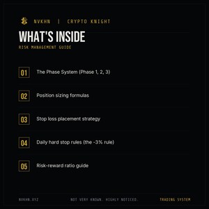 Crypto Risk Management Guide PDF | Position Sizing + Stop Loss System | Trading Safety | Digital Download image 2