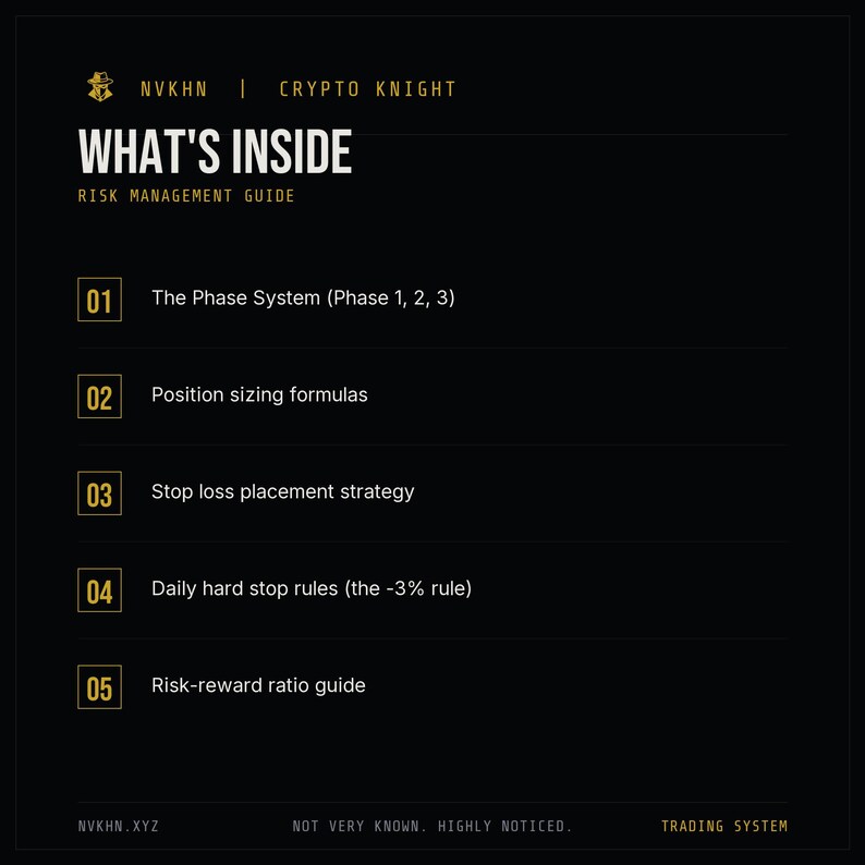 Crypto Risk Management Guide PDF | Position Sizing + Stop Loss System | Trading Safety | Digital Download image 2