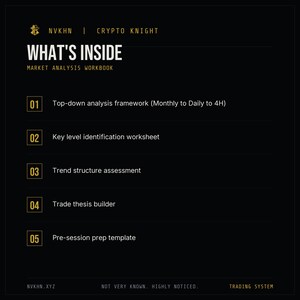 Crypto Market Analysis Workbook PDF | Top-Down Trend Structure + Trade Thesis Builder | Digital Download image 2