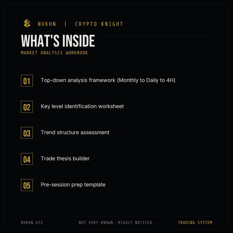 Crypto Market Analysis Workbook PDF | Top-Down Trend Structure + Trade Thesis Builder | Digital Download image 2
