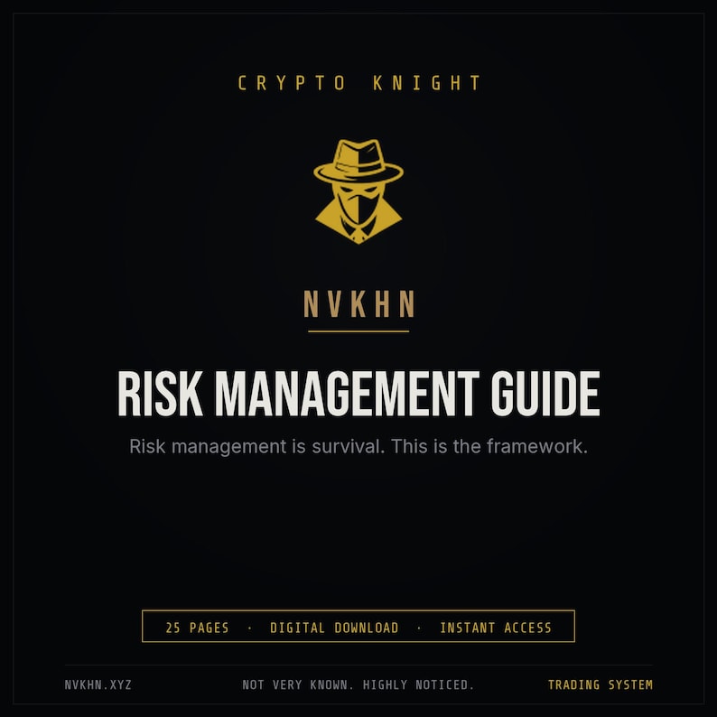 Crypto Risk Management Guide PDF | Position Sizing + Stop Loss System | Trading Safety | Digital Download image 1