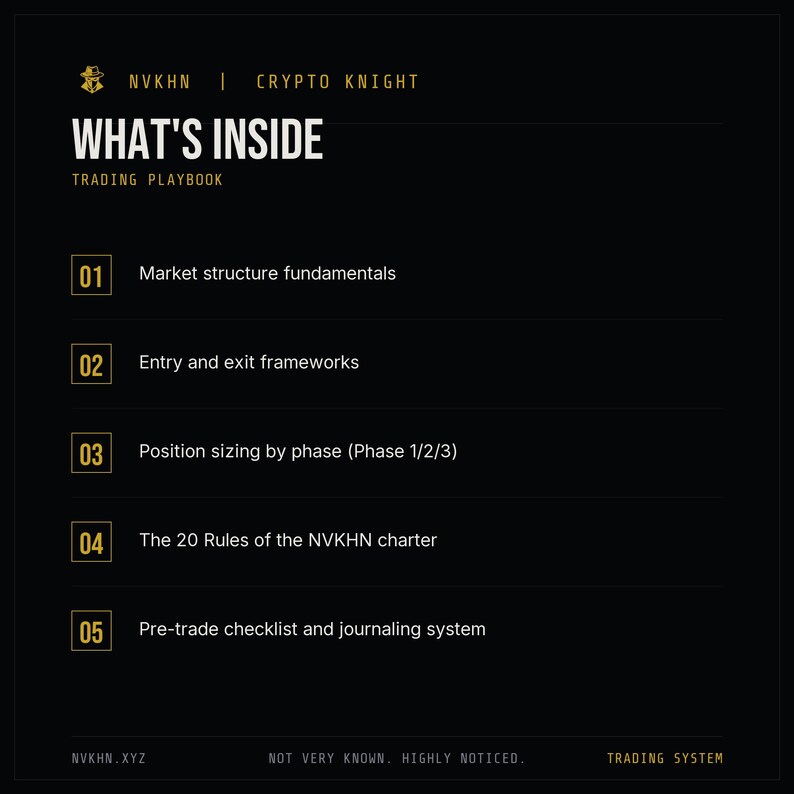 Crypto Trading Playbook PDF | NVKHN Trading System Guide | Beginner Crypto Strategy | Digital Download image 2