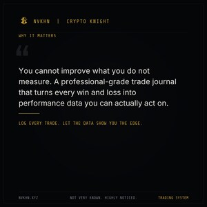 Crypto Trade Journal PDF | Trading Log + Win Rate Tracker | Performance Journal | Digital Download image 3
