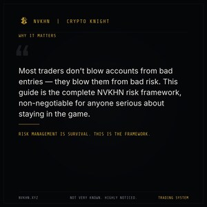 Crypto Risk Management Guide PDF | Position Sizing + Stop Loss System | Trading Safety | Digital Download image 3