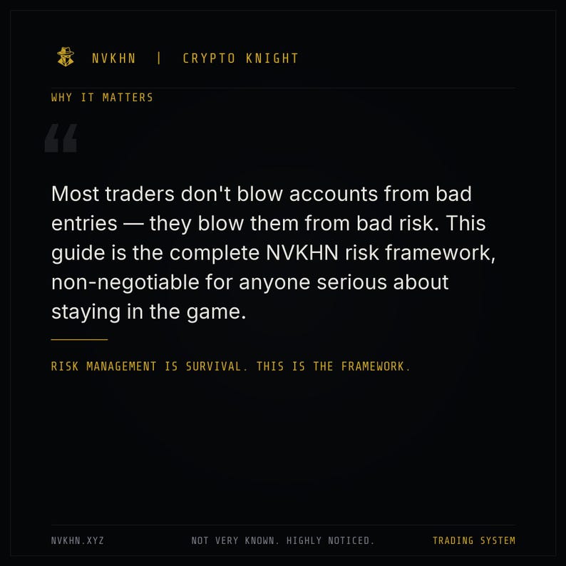 Crypto Risk Management Guide PDF | Position Sizing + Stop Loss System | Trading Safety | Digital Download image 3