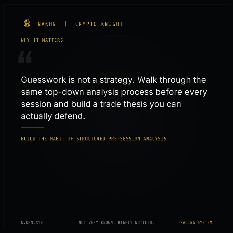 Crypto Market Analysis Workbook PDF | Top-Down Trend Structure + Trade Thesis Builder | Digital Download image 3