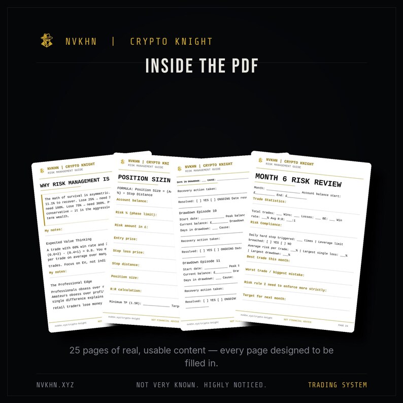 Crypto Risk Management Guide PDF | Position Sizing + Stop Loss System | Trading Safety | Digital Download image 4