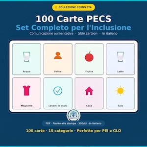 Puede incluir: Un conjunto de 100 tarjetas PECS con iconos de estilo caricatura para comunicación aumentativa en italiano. La imagen muestra ocho tarjetas con símbolos para agua, feliz, fruta, leche, camiseta, lavarse las manos, casa y sol con texto en italiano.