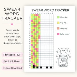 Puede incluir: Un rastreador anual de palabrotas imprimible que presenta una cuadrícula con columnas para los meses y filas para los días. El gráfico utiliza una leyenda codificada por colores: verde claro para clean day, amarillo para tiny slip, naranja.