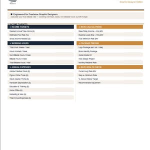Może przedstawiać: Cyfrowy szablon arkusza kalkulacyjnego zatytułowany Hourly Rate Architect Graphic Designer Edition. Dokument zawiera sekcje dotyczące celów dochodowych, godzin pracy, rocznych wydatków, obliczeń stawek, wyceny pakietów oraz kontroli stawek.