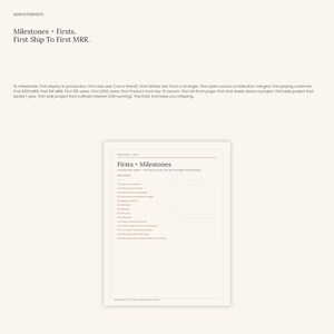 May include: A white paper document titled Firsts + Milestones with a list of 14 milestones including first deploy to production, first real user, first GitHub star, first open source contribution, first paying customer, and first $1K MRR.