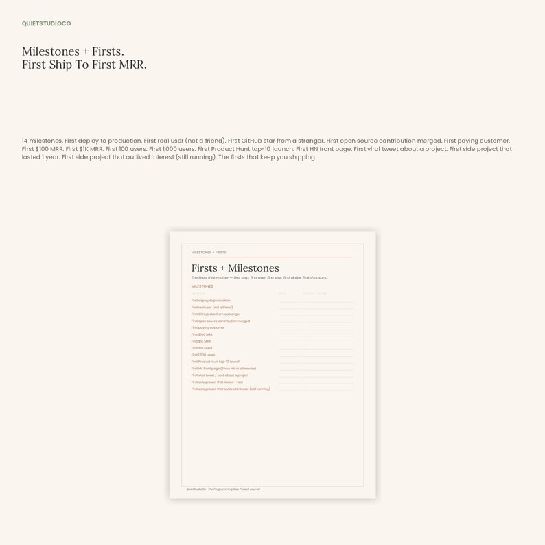 May include: A white paper document titled Firsts + Milestones with a list of 14 milestones including first deploy to production, first real user, first GitHub star, first open source contribution, first paying customer, and first $1K MRR.