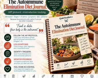 AIP Autoimmune Elimination Diet Journal Printable PDF Paleo Protocol Reintroduction Tracker Hashimoto Lupus IBD Symptoms Companion