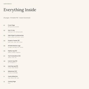 May include: A digital document titled Everything Inside by QuietStudioCo, featuring a list of 29 pages including a cover page, how to use, side project fundamentals, project tracker, build session logs, deploy log, tech evaluations, and launch log.