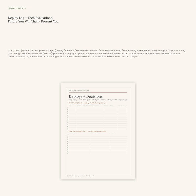 May include: A white paper planner page titled Deploys + Decisions with sections for Deploy Log and Tech Evaluations. The layout includes columns for date, project, type, version, commit, outcome, and notes, plus rows for technical choices.