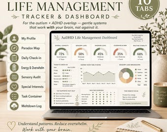 AuDHD Life Management Tracker, Autism ADHD Neurodivergent Excel Google Sheet