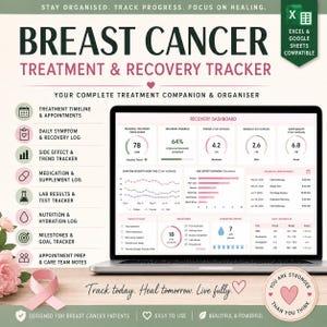 Puede incluir: Un rastreador digital de tratamiento y recuperación de cáncer de mama en la pantalla de una computadora portátil. La interfaz incluye un panel con gráficos de progreso, registros de síntomas y horarios de citas para Excel y Google Sheets.