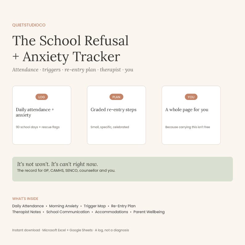 School Refusal Anxiety Tracker | EBSA Attendance Log Re-entry Plan ...