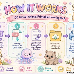 May include: A digital instructional graphic titled HOW IT WORKS for a 100 Kawaii Animal Printable Coloring Book. It features five numbered steps with icons: a shopping cart, a PDF file, a link, a folder, and a printer, illustrated with cute animals.