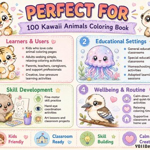 May include: A rectangular informational graphic for a 100 Kawaii Animals Coloring Book. It features illustrations of a tiger, jellyfish, wombat, and kookaburra. The text includes sections titled Learners & Users, Educational Settings, Skill Development, and Wellbeing & Routine, with various bullet points and icons.