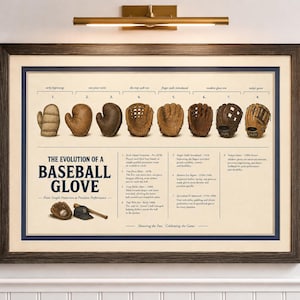 May include: A framed educational print titled The Evolution of a Baseball Glove, featuring eight illustrations of historical glove designs from early hand protection to modern styles, accompanied by descriptive text and a baseball with a bat.