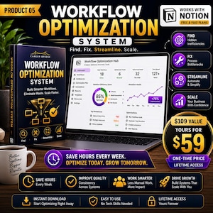 May include: A digital workflow optimization system displayed on a laptop screen and a physical book cover. The interface shows a dashboard with metrics, charts, and text including Workflow Optimization System, Find, Fix, Streamline, and Scale.