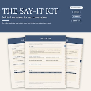 Può includere: Il Say-It Kit, un PDF interattivo con 18 pagine e 16 script per conversazioni difficili. Il documento presenta un'intestazione blu scuro con testo bianco, includendo sezioni per script, preparazione e registri su uno sfondo beige chiaro.