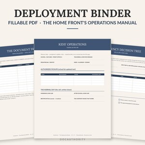 Può includere: Un raccoglitore di distribuzione PDF compilabile intitolato The Home Front's Operations Manual, con tre pagine con intestazioni blu scuro. La pagina centrale è etichettata Kids' Operations e include sezioni per contatti scolastici e routine quotidiane.