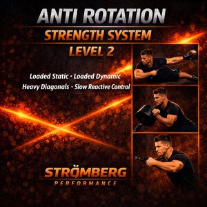 May include: A promotional graphic for the Strömberg Performance Anti Rotation Strength System Level 2. It features text detailing training methods like Loaded Static, Loaded Dynamic, Heavy Diagonals, and Slow Reactive Control alongside three photos of a person performing various resistance exercises.