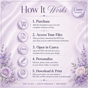 May include: A light purple instructional graphic titled How It Works with a Canva Template badge. It lists five steps: 1. Purchase, 2. Access Your Files, 3. Open in Canva, 4. Personalize, and 5. Download & Print, decorated with lavender floral accents.