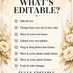 May include: A beige informational graphic with gold floral borders and the heading WHAT'S EDITABLE? It lists features including editing text, changing fonts, colors, and sizes, moving text boxes, uploading photos, and using drag and drop frames in Canva.