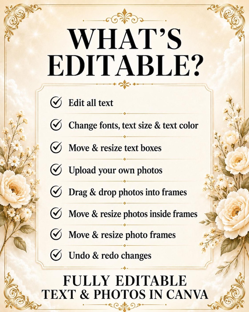 May include: A beige informational graphic with gold floral borders and the heading WHAT'S EDITABLE? It lists features including editing text, changing fonts, colors, and sizes, moving text boxes, uploading photos, and using drag and drop frames in Canva.