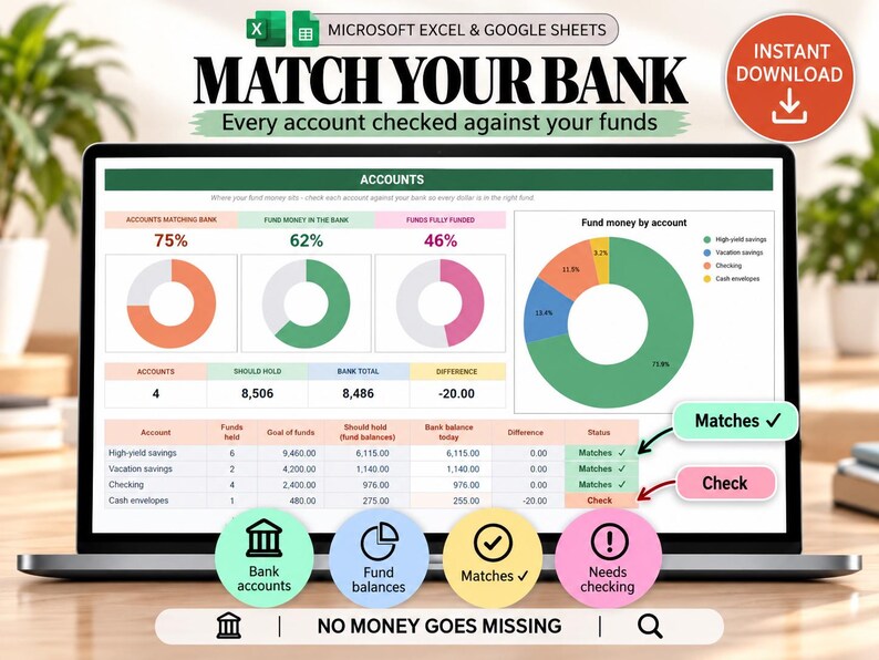 Sinking Funds Tracker, Sinking Funds Spreadsheet, Savings Goal Tracker ...