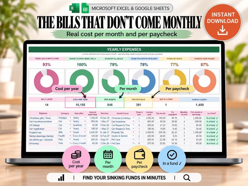 Sinking Funds Tracker, Sinking Funds Spreadsheet, Savings Goal Tracker ...