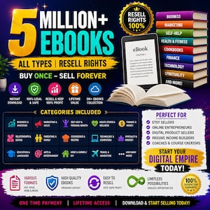 Op de afbeelding: Een digitale marketingafbeelding voor een collectie van meer dan 5 miljoen e-books met doorverkooprechten. De afbeelding toont een stapel kleurrijke boeken, een e-reader en tekst met categorieën zoals business, marketing en gezondheid, plus downloadiconen.