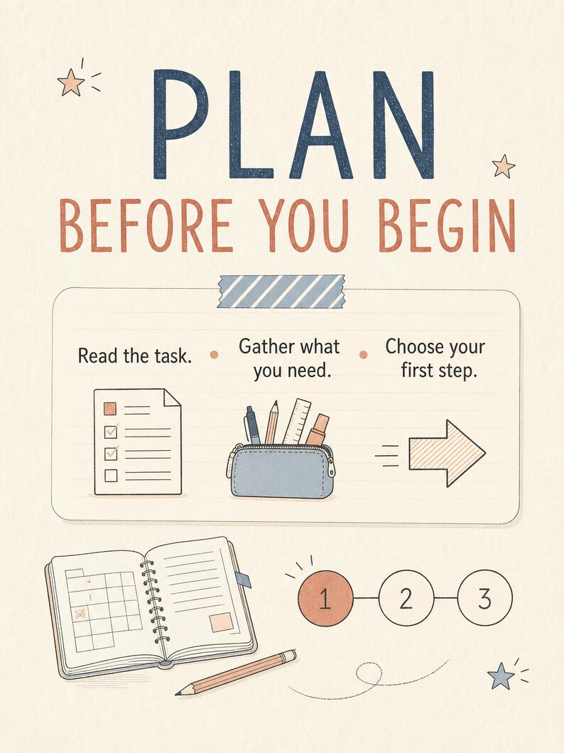 May include: A poster with the text PLAN BEFORE YOU BEGIN. It features illustrations of a checklist, a pencil case with stationery, an arrow, an open planner, and a numbered sequence 1, 2, 3. The design uses blue, orange, and cream colors.