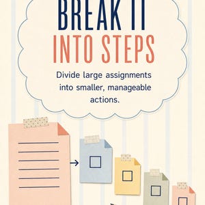 May include: A graphic poster with a scalloped speech bubble containing the text BREAK IT INTO STEPS and Divide large assignments into smaller, manageable actions. Below, a large peach paper with lines points to four smaller colored papers with checkboxes.