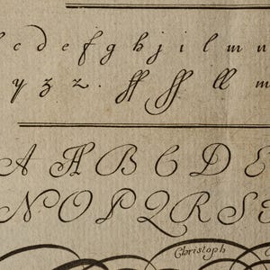 May include: A vintage-style parchment print featuring black ink calligraphy of the alphabet in both lowercase and uppercase cursive script. The document includes decorative flourishes and the text Christoph Brunner fes at the bottom edge.