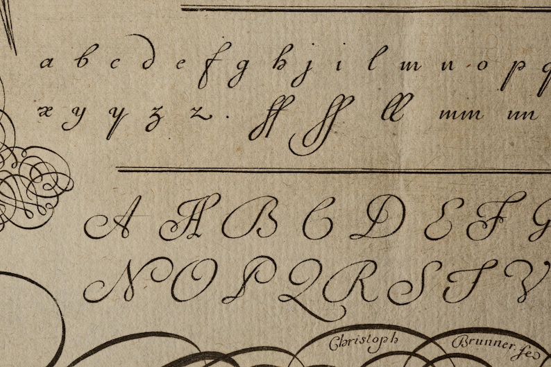 May include: A vintage-style parchment print featuring black ink calligraphy of the alphabet in both lowercase and uppercase cursive script. The document includes decorative flourishes and the text Christoph Brunner fes at the bottom edge.