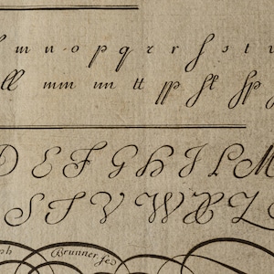 May include: A vintage-style parchment paper featuring dark brown ink calligraphy of the alphabet in both uppercase and lowercase letters. The script includes ornate flourishes and the text "Christoph Brunner fe" at the bottom, set against a textured background.