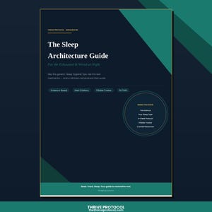 Op de afbeelding: Een donkerblauwe en groenblauwe digitale gids getiteld The Sleep Architecture Guide for the Exhausted & Wired-at-Night. Het bevat secties over wetenschappelijk onderbouwde slaaptypes, een protocol van 4 weken en een invulbare tracker.